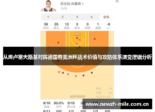 从库卢塞夫斯基对阵德国看美洲杯战术价值与攻防体系演变逻辑分析