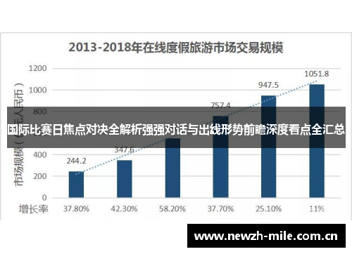 国际比赛日焦点对决全解析强强对话与出线形势前瞻深度看点全汇总