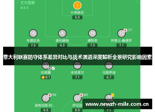 意大利联赛防守体系差异对比与战术演进深度解析全景研究影响因素